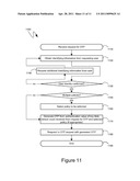 TRUSTED PLATFORM MODULE SUPPORTED ONE TIME PASSWORDS diagram and image