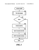 DETECTING USER-MODE ROOTKITS diagram and image