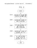 METHOD AND APPARATUS FOR PREVENTING AUTORUN OF PORTABLE USB STORAGE diagram and image