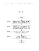 METHOD AND APPARATUS FOR PREVENTING AUTORUN OF PORTABLE USB STORAGE diagram and image