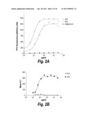 ANTIBODIES AGAINST CD38 FOR TREATMENT OF MULTIPLE MYELOMA diagram and image