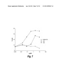 ANTIBODIES AGAINST CD38 FOR TREATMENT OF MULTIPLE MYELOMA diagram and image