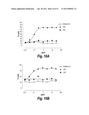 ANTIBODIES AGAINST CD38 FOR TREATMENT OF MULTIPLE MYELOMA diagram and image