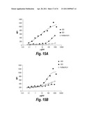 ANTIBODIES AGAINST CD38 FOR TREATMENT OF MULTIPLE MYELOMA diagram and image