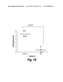 ANTIBODIES AGAINST CD38 FOR TREATMENT OF MULTIPLE MYELOMA diagram and image