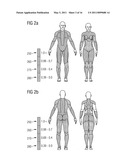 Apparel diagram and image