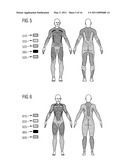 Apparel diagram and image