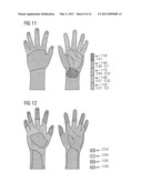 Apparel diagram and image