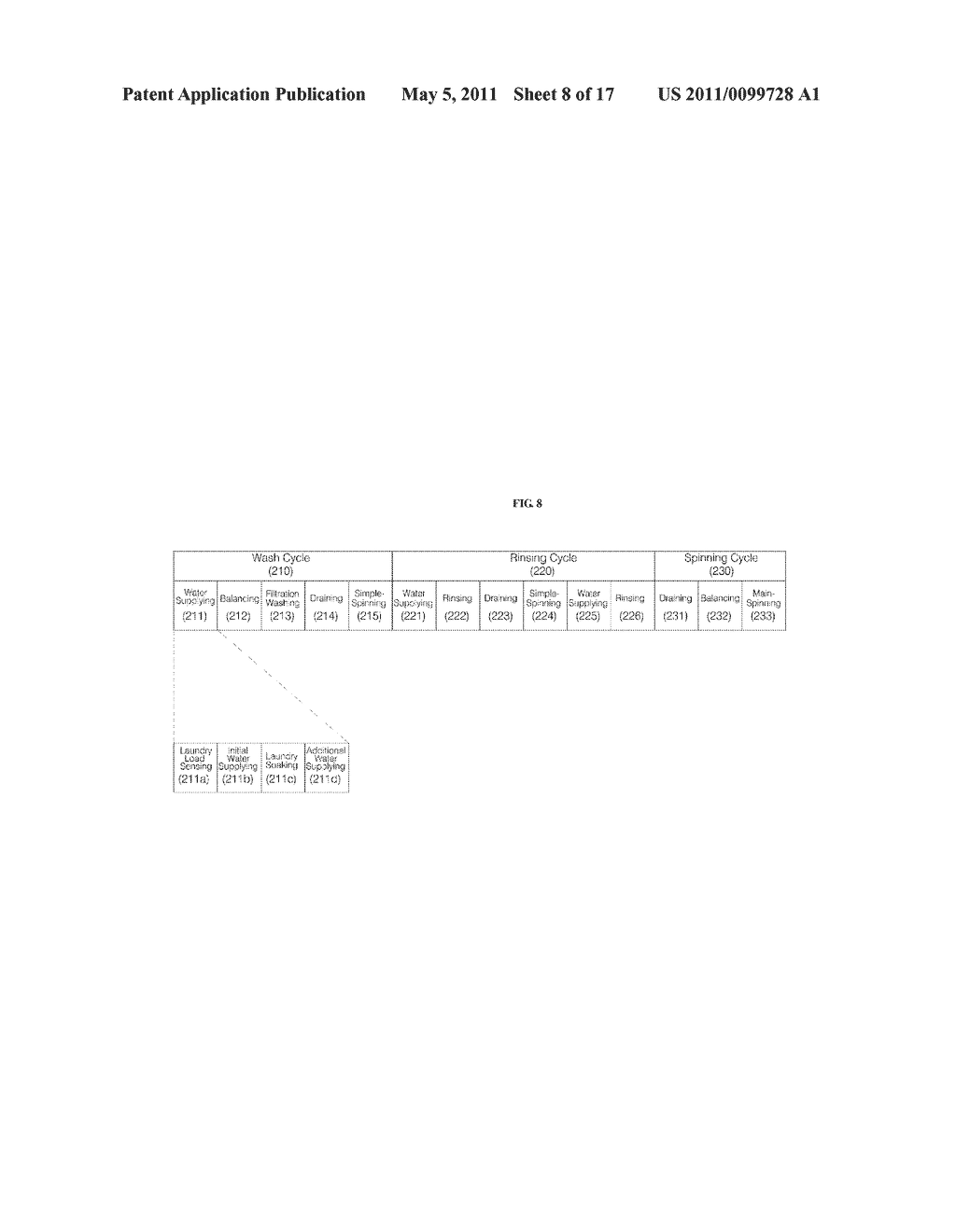 METHOD FOR WASHING AND WASHING MACHINE - diagram, schematic, and image 09