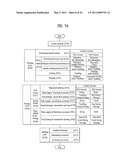 CONTROL METHOD OF A LAUNDRY MACHINE diagram and image