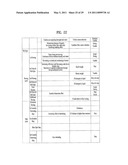 CONTROL METHOD OF A LAUNDRY MACHINE diagram and image