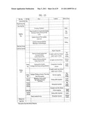 CONTROL METHOD OF A LAUNDRY MACHINE diagram and image