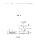 CONTROL METHOD OF A LAUNDRY MACHINE diagram and image