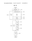 CONTROL METHOD OF A LAUNDRY MACHINE diagram and image