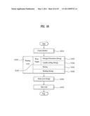 CONTROL METHOD OF A LAUNDRY MACHINE diagram and image