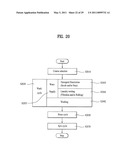 CONTROL METHOD OF A LAUNDRY MACHINE diagram and image