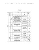 CONTROL METHOD OF A LAUNDRY MACHINE diagram and image