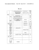 CONTROL METHOD OF A LAUNDRY MACHINE diagram and image