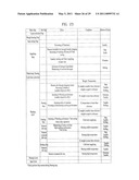 CONTROL METHOD OF A LAUNDRY MACHINE diagram and image