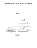 CONTROL METHOD OF A LAUNDRY MACHINE diagram and image