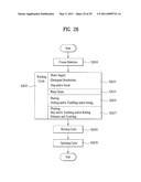 CONTROL METHOD OF A LAUNDRY MACHINE diagram and image