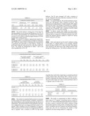 CATHETER BALLOON DRUG ADHERENCE TECHNIQUES AND METHODS diagram and image