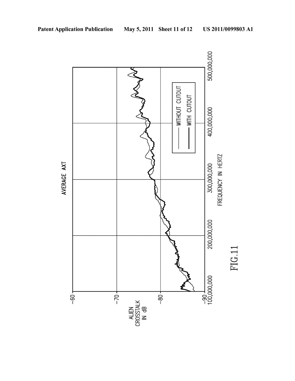 METHOD OF IMPROVING ISOLATION BETWEEN CIRCUITS ON A PRINTED CIRCUIT BOARD - diagram, schematic, and image 12