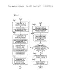 PART MOUNTING DEVICE AND PART MOUNTING METHOD diagram and image