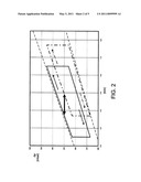 METHOD FOR CALIBRATING PNEUMATIC ACTUATORS AND CALIBRATED ACTUATOR OBTAINABLE WITH THIS METHOD diagram and image