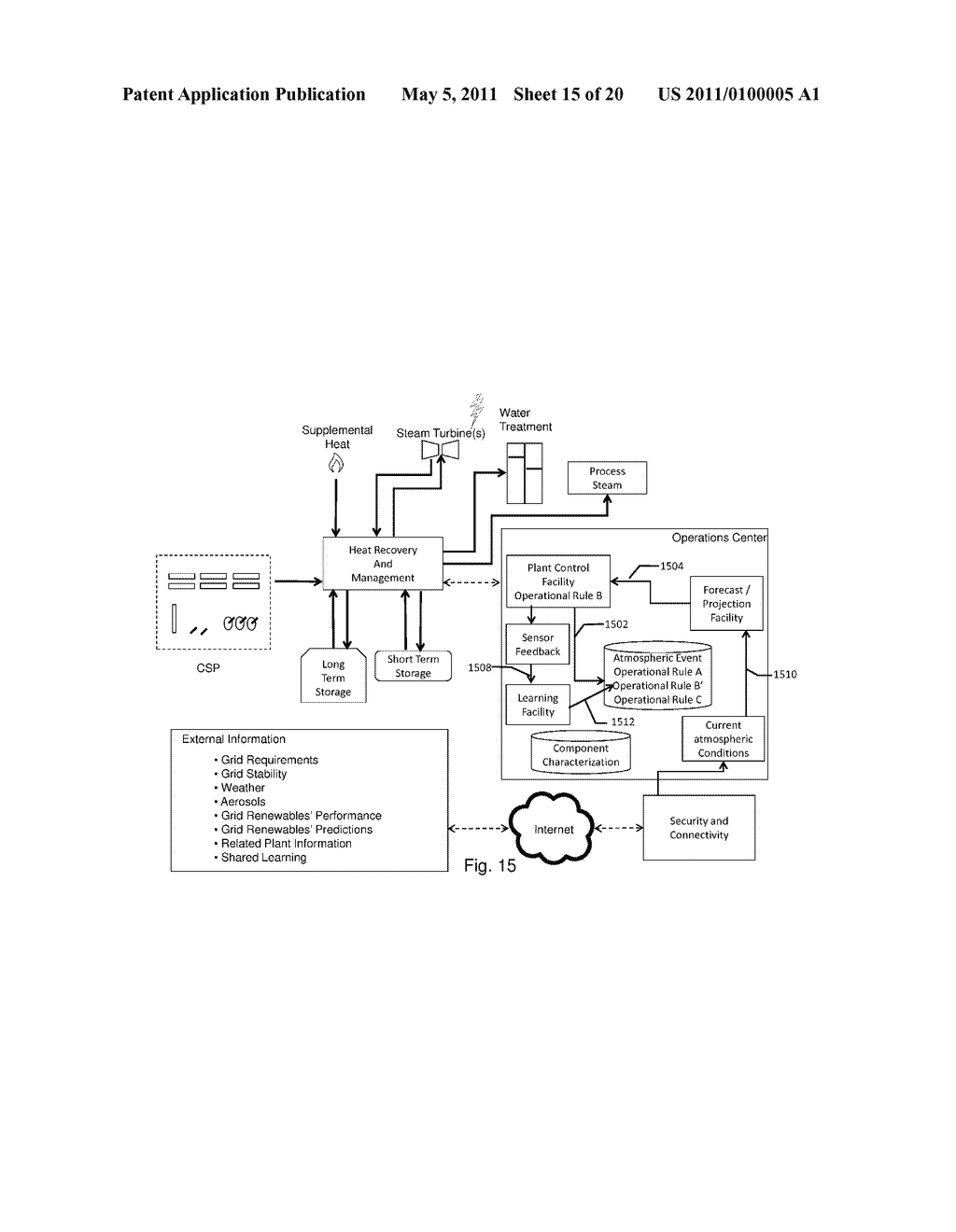 WATER RECLAMATION IN A CONCENTRATED SOLAR POWER-ENABLED POWER PLANT - diagram, schematic, and image 16