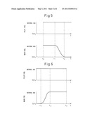 OPERATIONAL CONTROL SYSTEM OF GAS TURBINE diagram and image