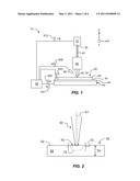 FORMATION OF GLASS BUMPS WITH INCREASED HEIGHT USING THERMAL ANNEALING diagram and image