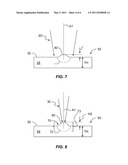 FORMATION OF GLASS BUMPS WITH INCREASED HEIGHT USING THERMAL ANNEALING diagram and image