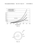 Methods For Forming An Overclad Portion Of An Optical Fiber From Pelletized Glass Soot diagram and image