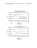 SENSOR FOR GASES EMITTED BY COMBUSTION diagram and image