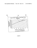 DETECTION OF CHANNEL SATURATION IN PHASE-ARRAY ULTRASONIC NON-DESTRUCTIVE TESTING diagram and image