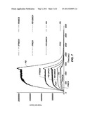 TAGGANTS, METHOD FOR FORMING A TAGGANT, AND A METHOD FOR DETECTING AN OBJECT diagram and image