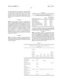 TAGGANTS, METHOD FOR FORMING A TAGGANT, AND A METHOD FOR DETECTING AN OBJECT diagram and image