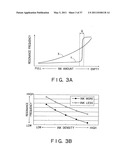 Detector of liquid consumption condition diagram and image