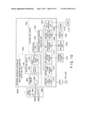 Detector of liquid consumption condition diagram and image