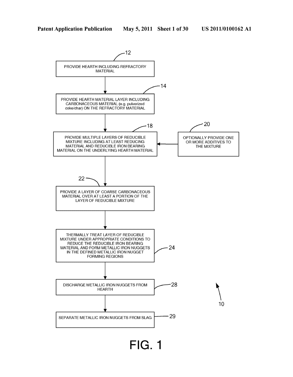 METHOD AND SYSTEM FOR PRODUCING METALLIC IRON NUGGETS - diagram, schematic, and image 02