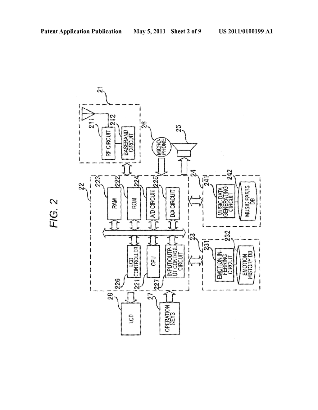 INFORMATION PROCESSING TERMINAL AND MUSIC INFORMATION GENERATING METHOD AND PROGRAM - diagram, schematic, and image 03