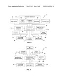 SIGNAL TRANSMISSION SURVEILLANCE SYSTEM diagram and image