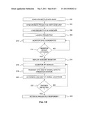 SIGNAL TRANSMISSION SURVEILLANCE SYSTEM diagram and image