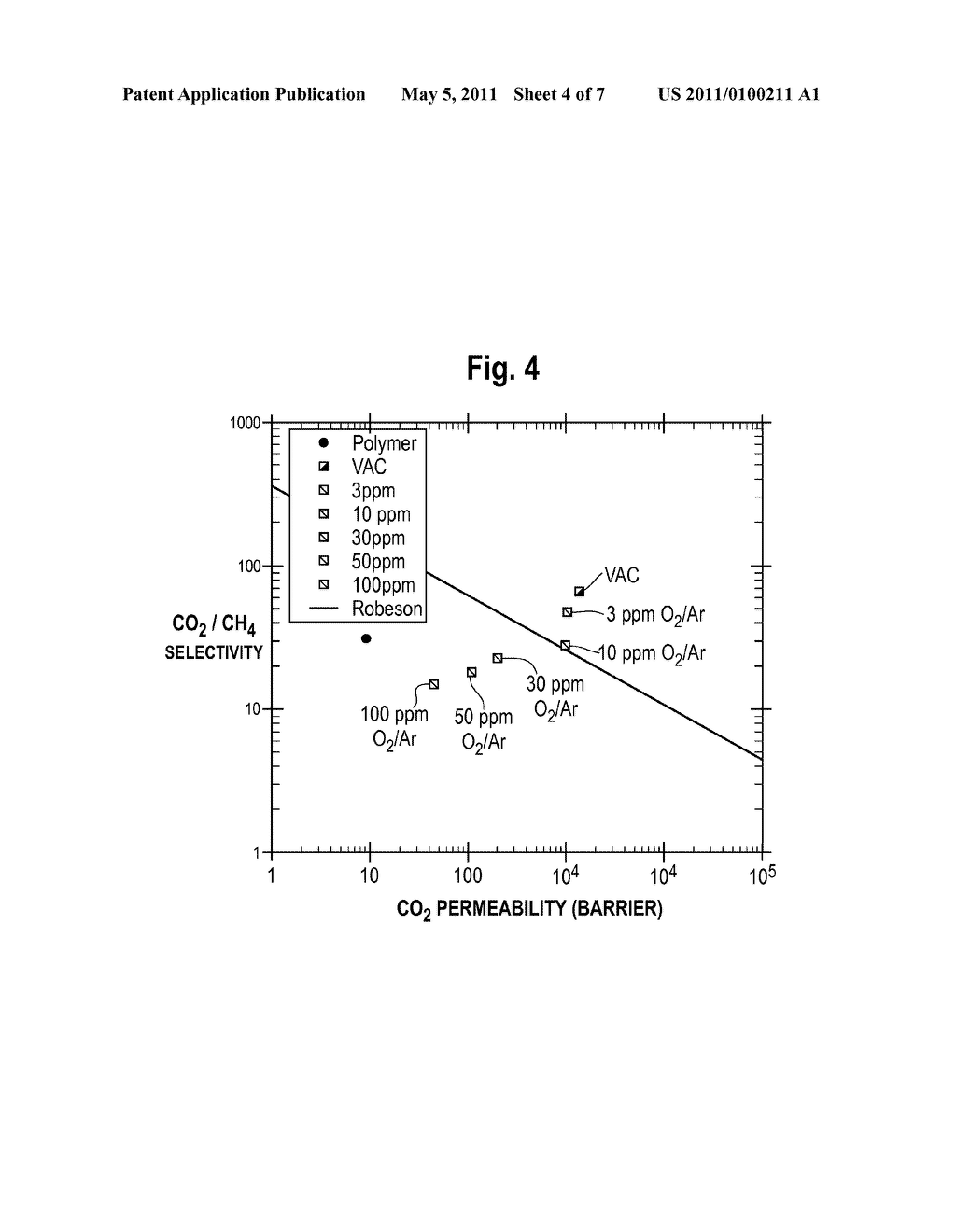 METHOD FOR PRODUCING CARBON MOLECULAR SIEVE MEMBRANES IN CONTROLLED ATMOSPHERES - diagram, schematic, and image 05