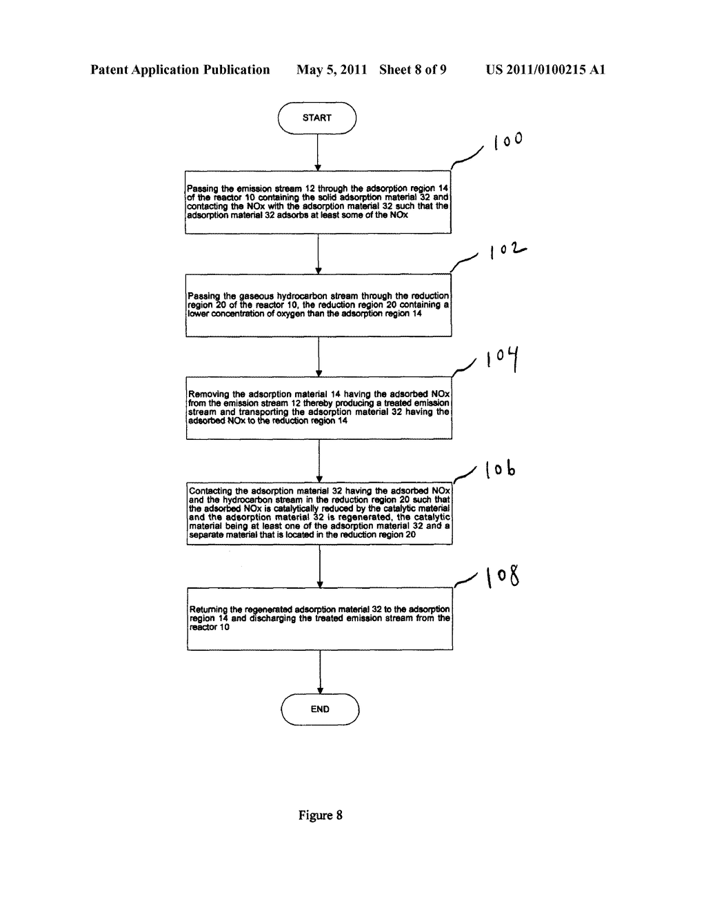 Method and Apparatus for the Catalytic Reduction of Flue Gas NOx - diagram, schematic, and image 09