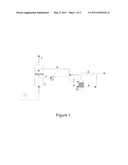 Method for combining desalination and osmotic power with carbon dioxide capture diagram and image