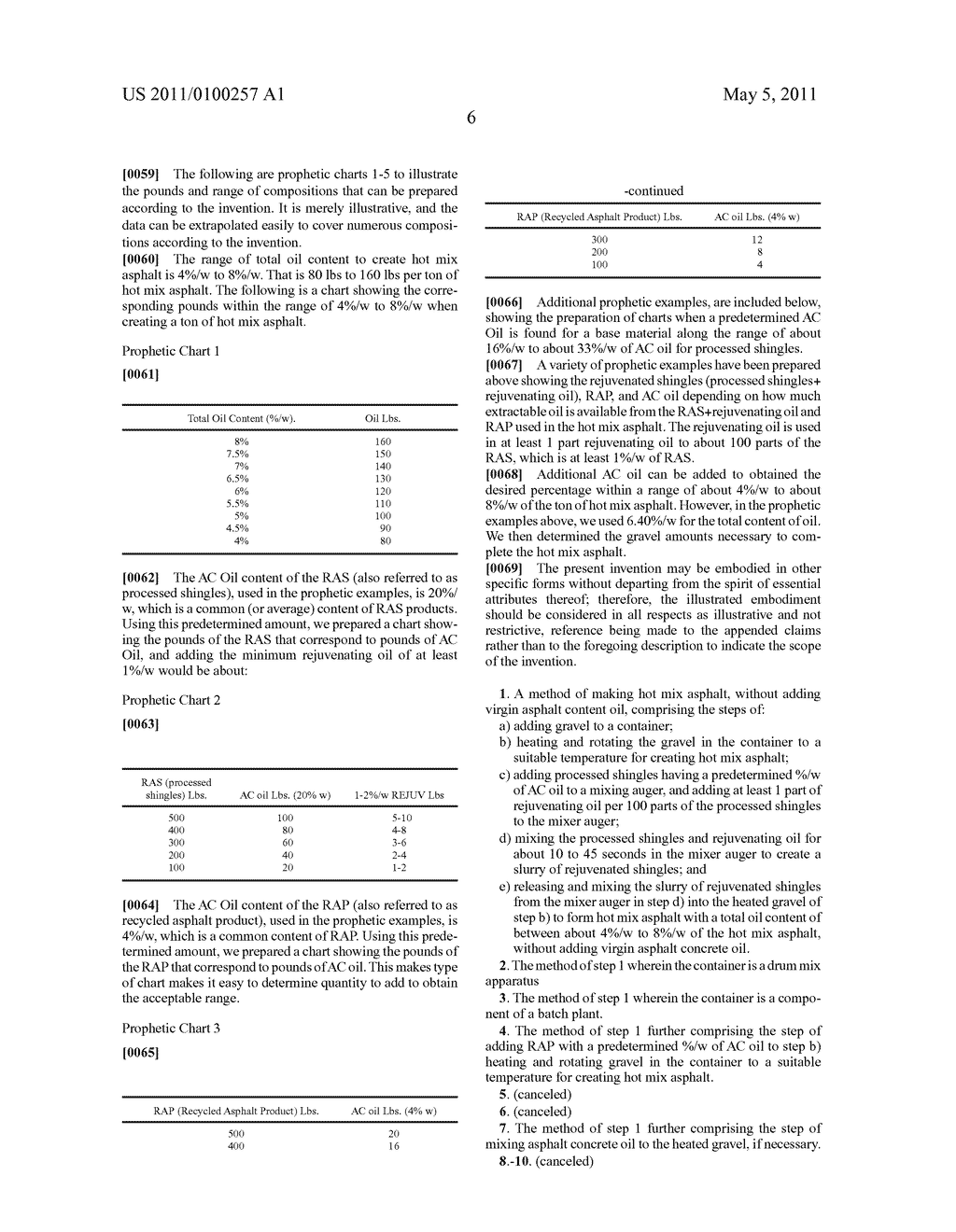 METHOD OF MAKING PAVING COMPOSITION WITHOUT ADDING ASPHALT CONTENT OIL OR MINIMIZING ADDITION - diagram, schematic, and image 08