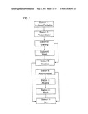 SYSTEM AND METHOD FOR COATING MEDICAL DEVICES diagram and image