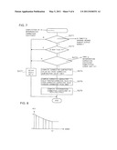 FUEL INJECTION CONTROLLING SYSTEM OF INTERNAL COMBUSTION ENGINE diagram and image